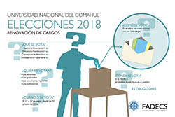 INFORMACIÓN PARA LOS VOTANTES DE LA FADECS